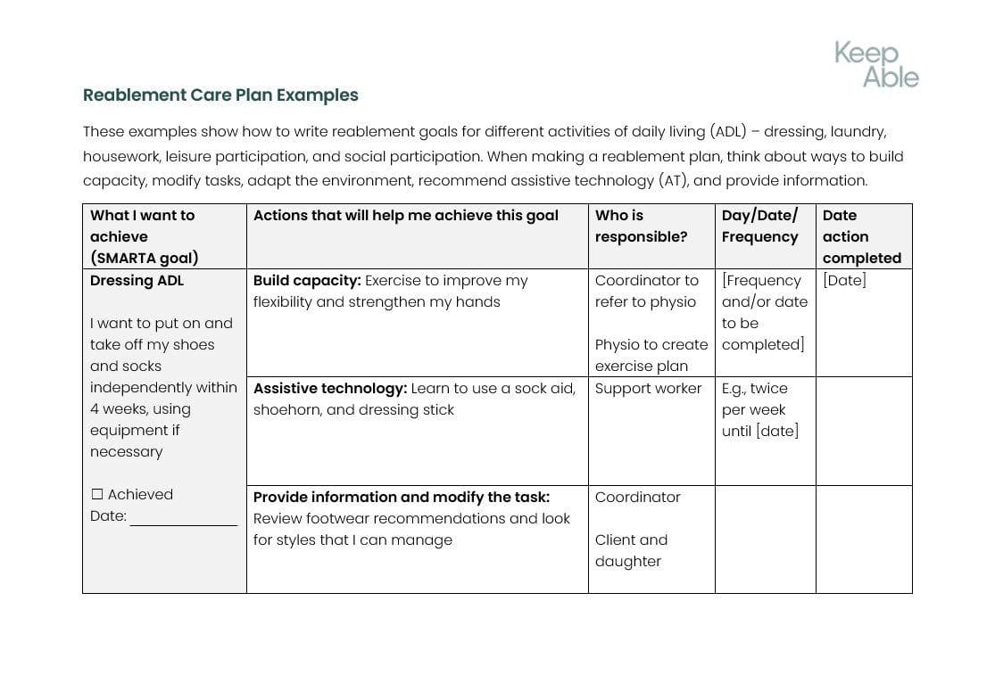 The front page of a template providing examples on how to create reablement goals