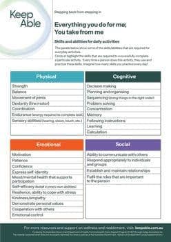 Skills-and-Abilities-Activity-2