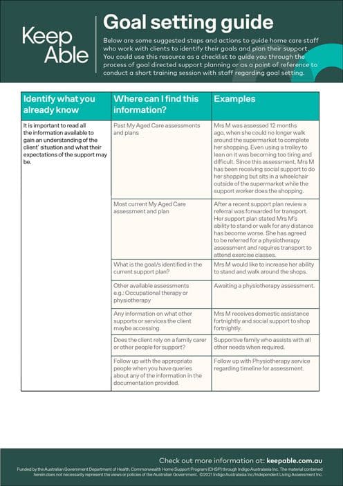 Goal-setting-Tool-A4 link image